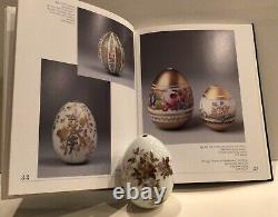 19th Century Russian Porcelain Easter Egg By The Imperial Porcelain Factory