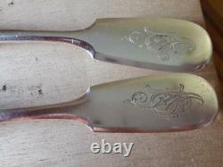 Pair Of Spoons 139 gr Antique Imperial Russian Sterling Silver 84